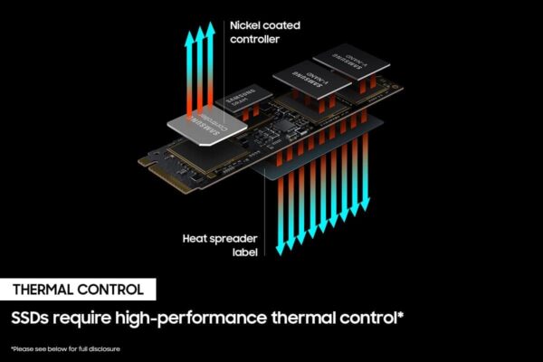 اس اس دی اینترنال سامسونگ مدل 980PRO with Heatsink ظرفیت 1 ترابایت