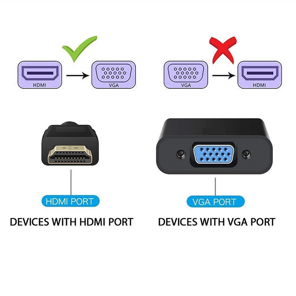 کابل مبدل HDMI به VGA مدل Ni2040