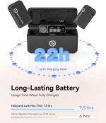 میکروفون یقه ای دو کاربر بی سیم هالی لند Hollyland Lark MAX Duo Microphone