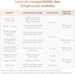 گیمبال موبایل دی جی آی مدل DJI Osmo Mobile 7P