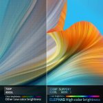 ویدئو پروژکتور گودی مدل GOODEE BL128