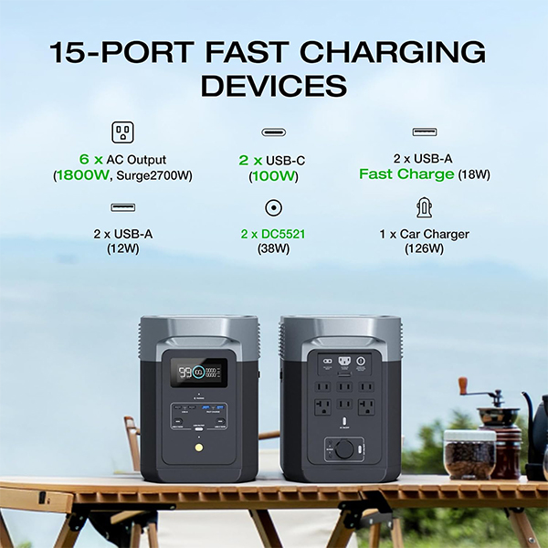 ذخیره کننده انرژی EcoFlow DELTA 2 Portable Power Station