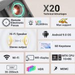 ویدئو پروژکتور بینتک مدل BYINTEK X20