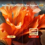 ویدئو پروژکتور بینتک مدل BYINTEK U12