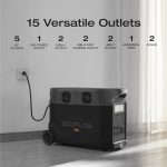 ذخیره کننده انرژی EcoFlow DELTA Pro Portable Power Station