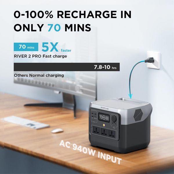 ذخیره کننده انرژی EcoFlow RIVER 2 Pro Portable Power Station