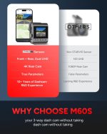 دوربین داشبورد خودرو اس جی کم مدل M60S 1CHدوربین داشبورد خودرو اس جی کم مدل M60S 1CH