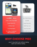 دوربین داشبورد خودرو اس جی کم مدل M60 2CH