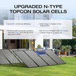 پنل خورشیدی قابل حمل EcoFlow 2PCS 125W Portable Solar Panel